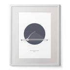 Samuel Beckett Bridge