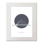 Samuel Beckett Bridge