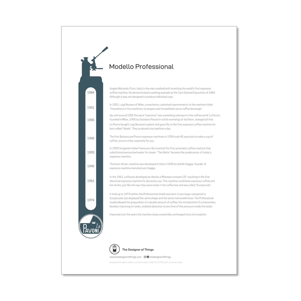 La Pavoni Professional