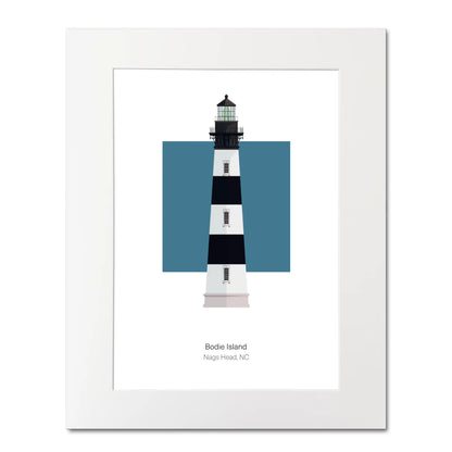 Illustration of the Bodie Island lighthouse, North Carolina, USA. On a white background with aqua blue square as a backdrop, mounted and measuring 16"x 20" (40x50cm).