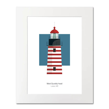 Illustration of the West Quoddy lighthouse, Main, USA. On a white background with aqua blue square as a backdrop, mounted and measuring 16"x 20" (40x50cm).