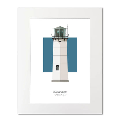 Illustration of the Chatham lighthouse, Maine, USA. On a white background with aqua blue square as a backdrop, mounted and measuring 16"x 20" (40x50cm).