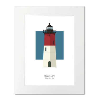 Illustration of the Nauset lighthouse, Maine,  USA. On a white background with aqua blue square as a backdrop, mounted and measuring 16"x 20" (40x50cm).