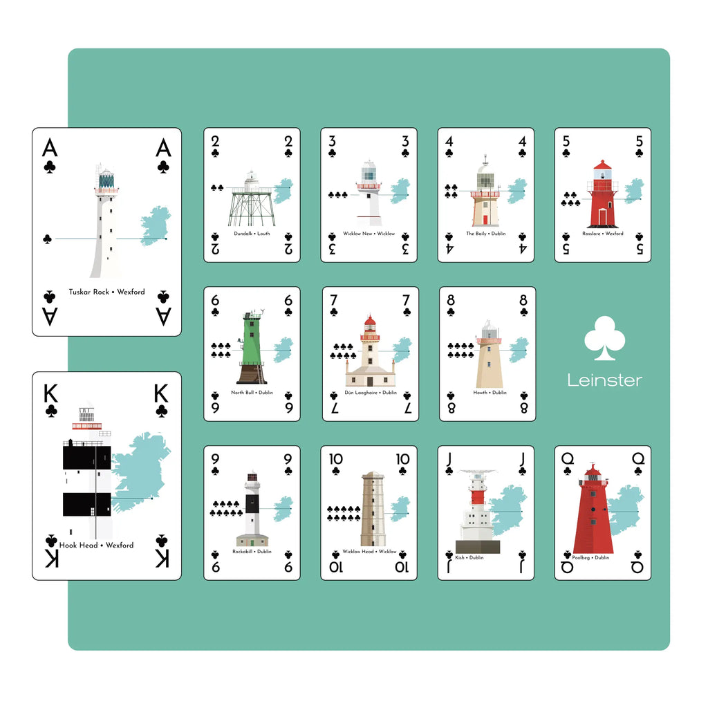 Preview of all the lighthouses included in the Leinster suit.