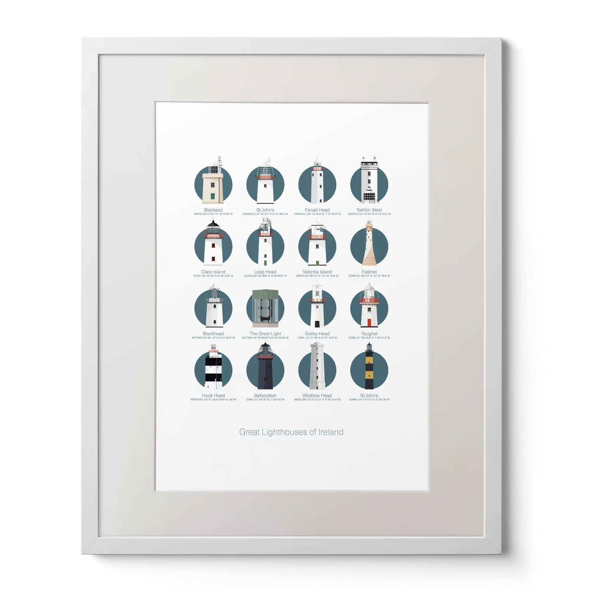 Illustration of the Great Lighthouses of Ireland on a white background inside light blue squares,  in a white frame measuring 40x50cm.