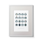 Illustration of the Great Lighthouses of Ireland on a white background inside light blue squares,  in a white frame measuring 30x40cm.