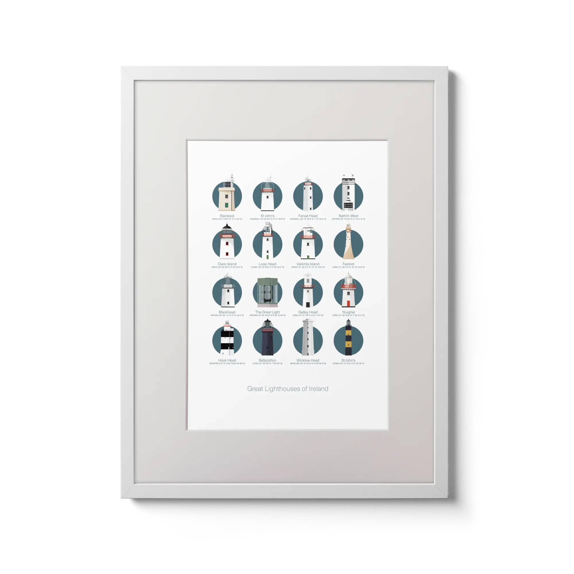 Illustration of the Great Lighthouses of Ireland on a white background inside light blue squares,  in a white frame measuring 30x40cm.