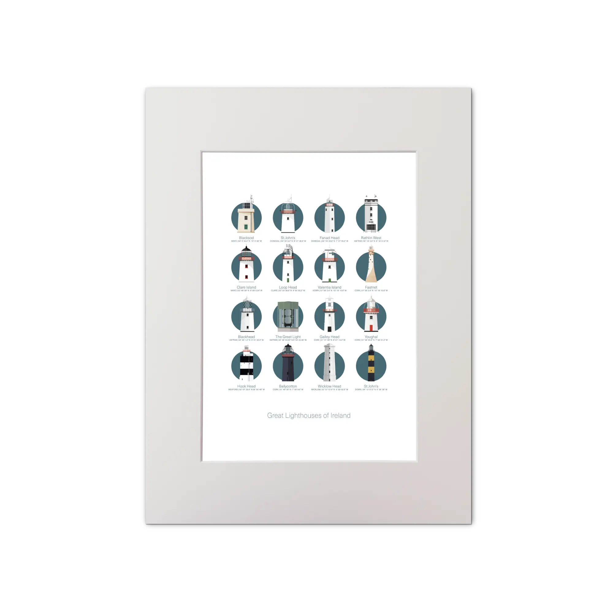 Illustration of the Great Lighthouses of Ireland on a white background inside light blue squares, mounted and measuring 30x40cm.