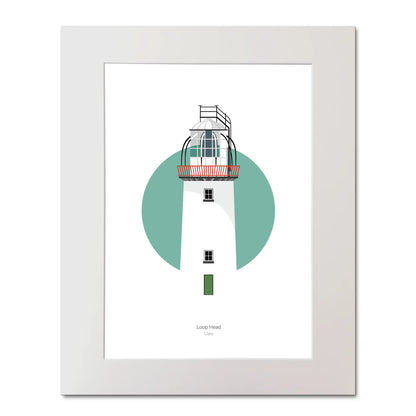 Illustration of Loop Head lighthouse on a white background inside light blue square,  in a white frame measuring 40x50cm.