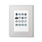 Illustration of the Great Lighthouses of County Cork in Ireland on a white background inside light blue squares,  in a white frame measuring 30x40cm.