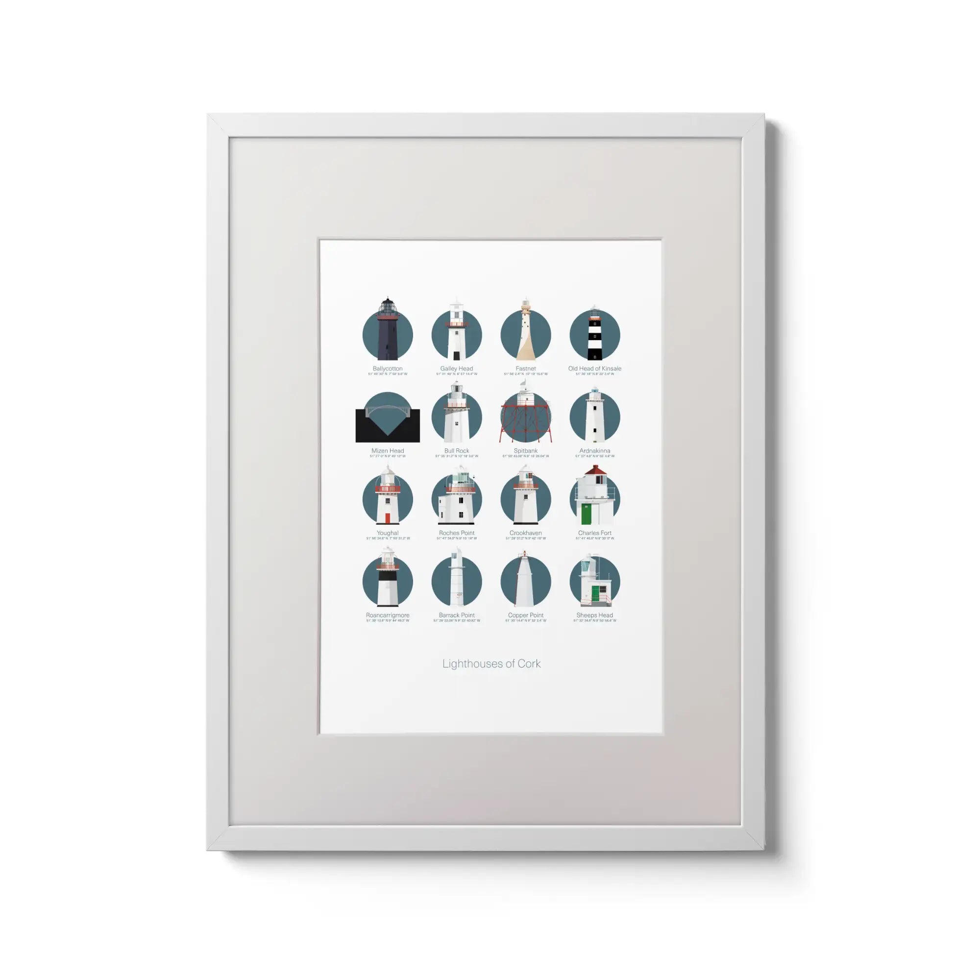 Illustration of the Great Lighthouses of County Cork in Ireland on a white background inside light blue squares,  in a white frame measuring 30x40cm.