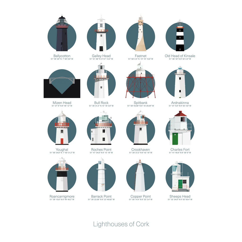 Illustration of the Great Lighthouses of Ireland on a white background inside light blue squares.