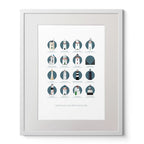 Illustration of the Iconic lighthouses along the Wild Atlantic Way on the West Coast of Ireland  on a white background inside light blue squares,  in a white frame measuring 40x50cm.