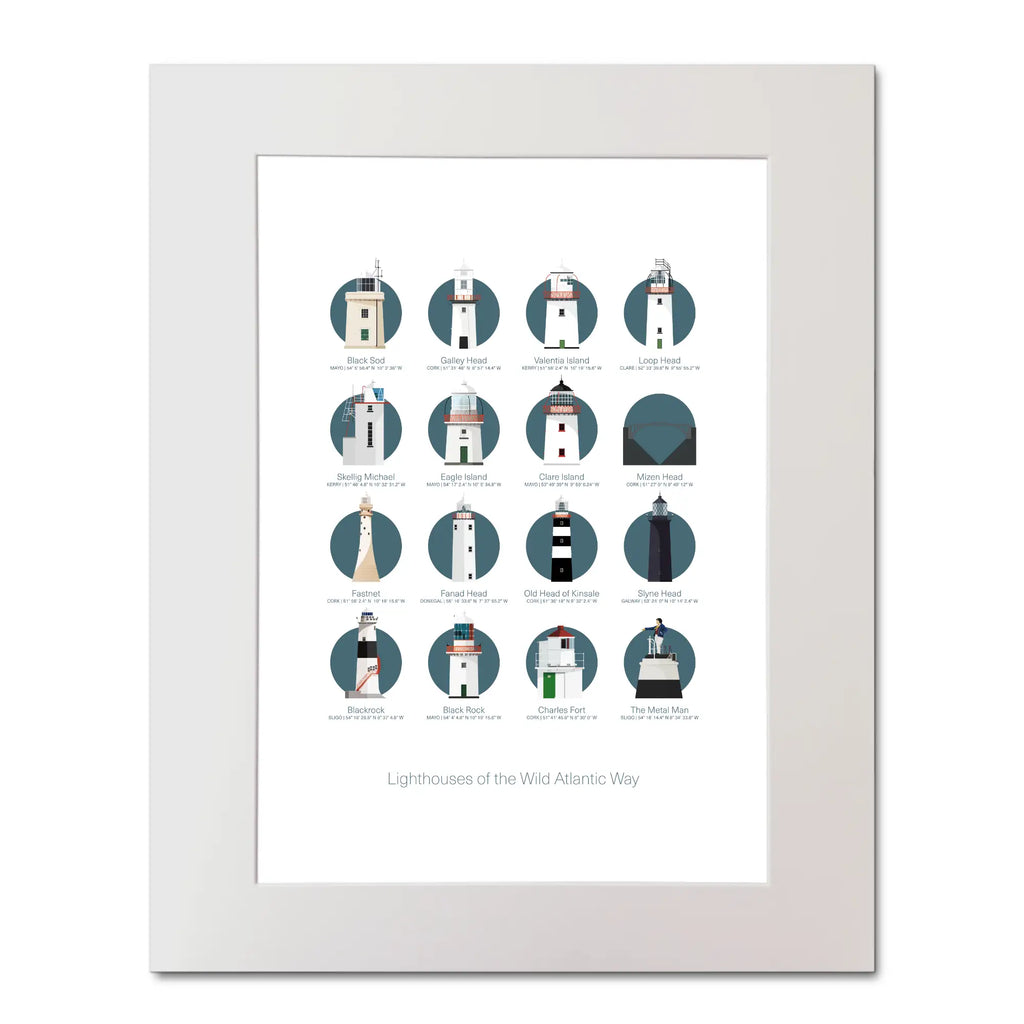 Illustration of the Iconic lighthouses along the Wild Atlantic Way on the West Coast of Ireland  on a white background inside light blue squares, mounted and measuring 40x50cm.