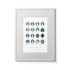 Illustration of the Iconic lighthouses along the Wild Atlantic Way on the West Coast of Ireland  on a white background inside light blue squares,  in a white frame measuring 30x40cm.