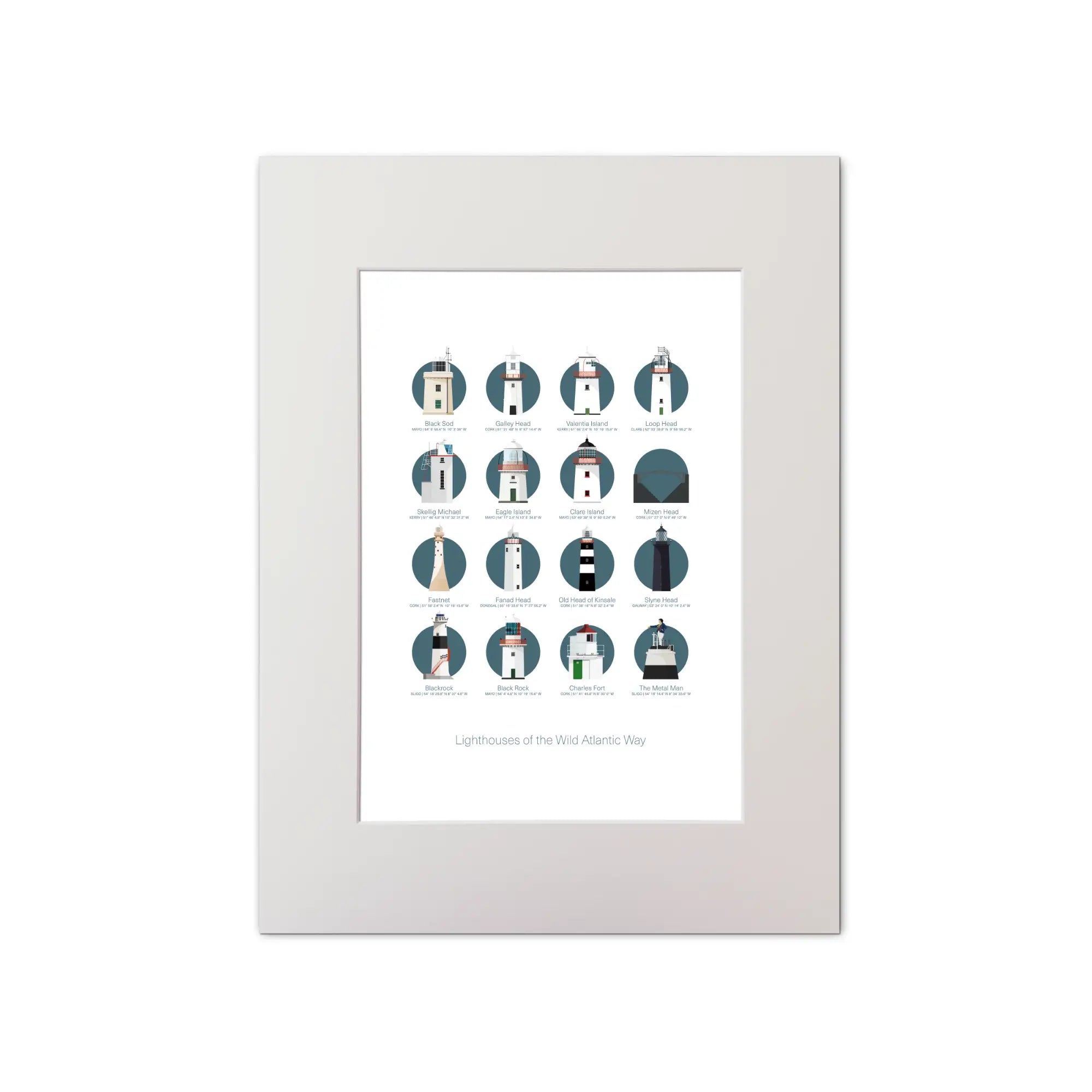 Illustration of the Iconic lighthouses along the Wild Atlantic Way on the West Coast of Ireland  on a white background inside light blue squares, mounted and measuring 30x40cm.