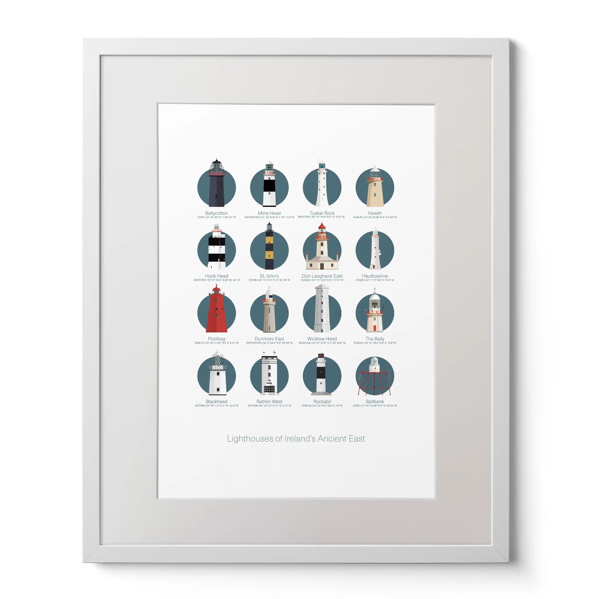Illustration of the Iconic lighthouses along the Ireland's Ancient East on the East Coast of Ireland  on a white background inside light blue squares,  in a white frame measuring 40x50cm.