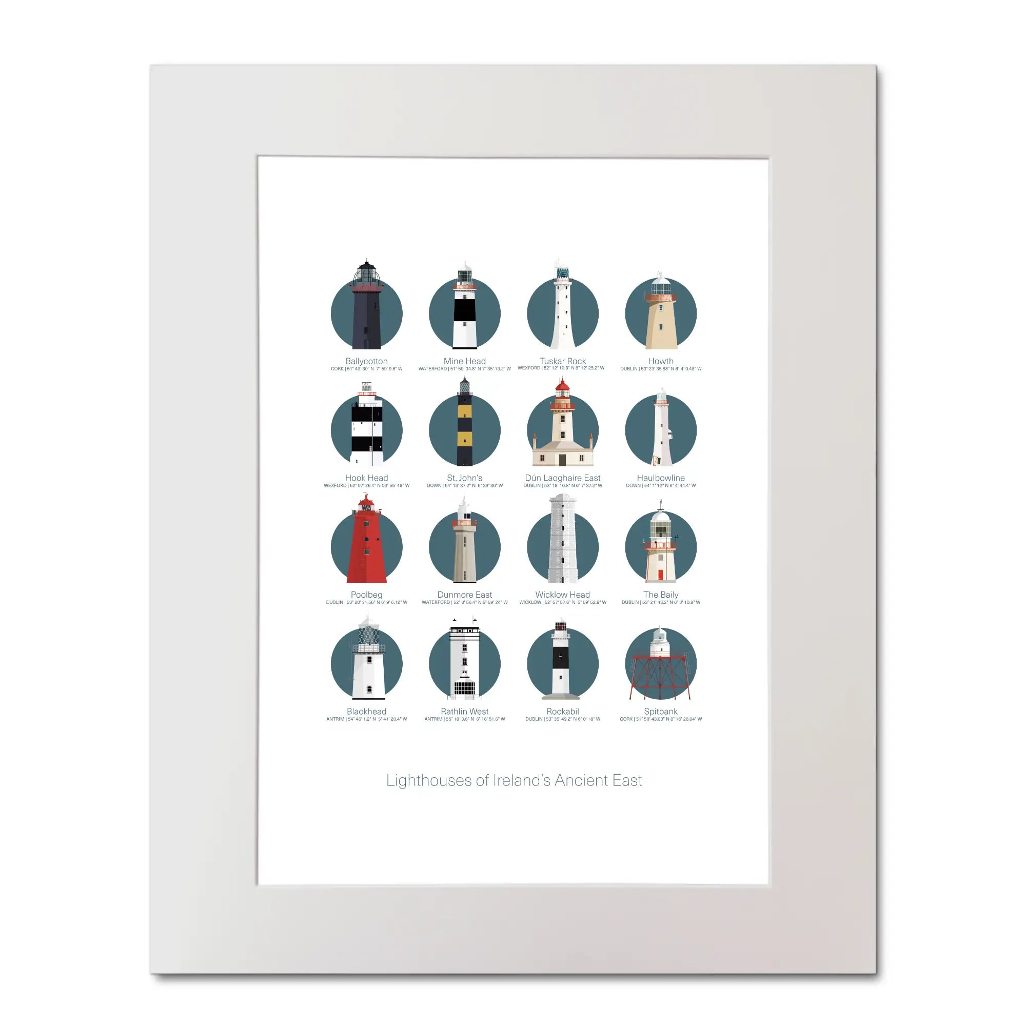 Illustration of the Iconic lighthouses along the Ireland's Ancient East on the East Coast of Ireland  on a white background inside light blue squares, mounted and measuring 40x50cm.