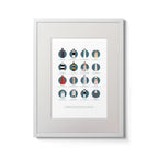 Illustration of the Iconic lighthouses along the Ireland's Ancient East on the East Coast of Ireland  on a white background inside light blue squares,  in a white frame measuring 30x40cm.