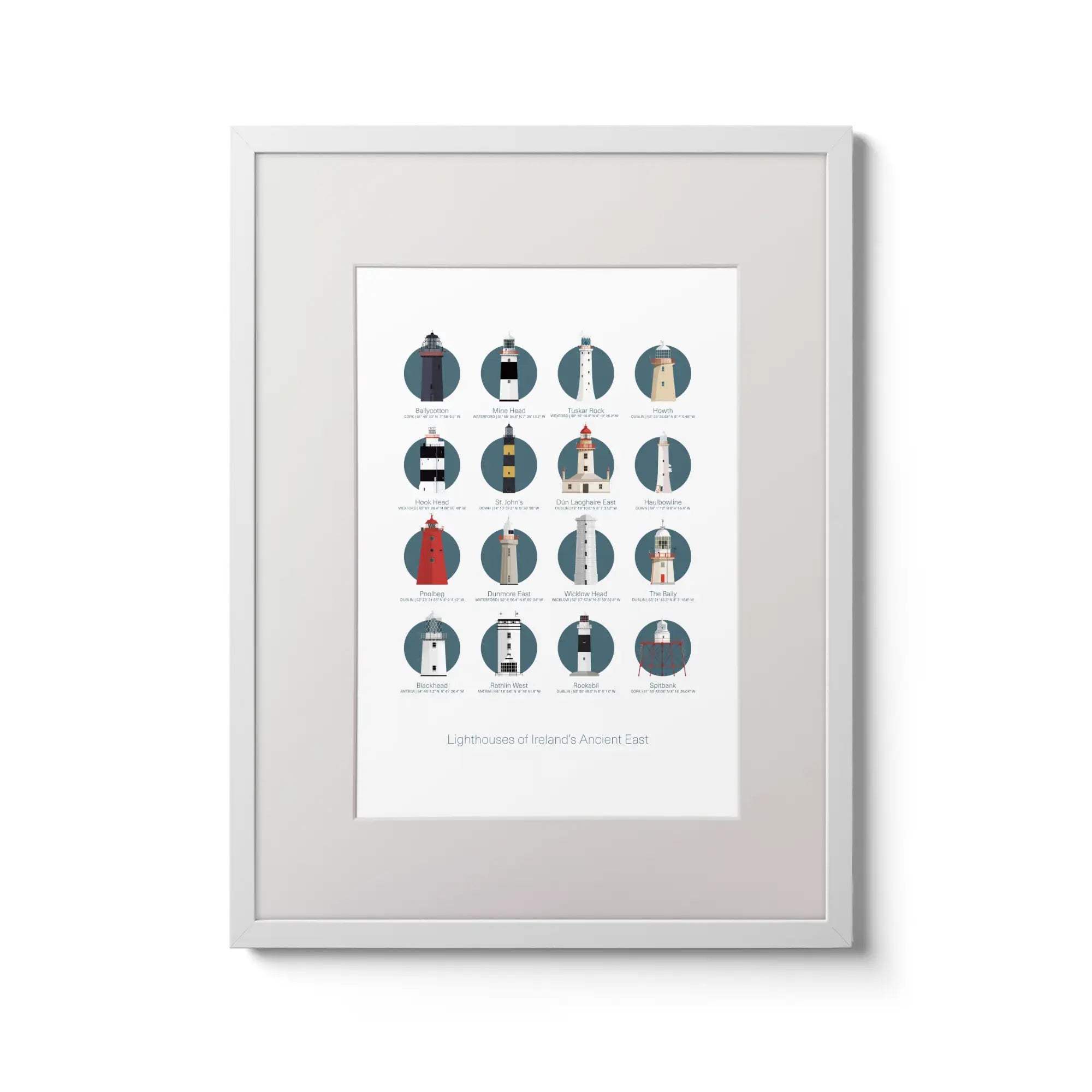 Illustration of the Iconic lighthouses along the Ireland's Ancient East on the East Coast of Ireland  on a white background inside light blue squares,  in a white frame measuring 30x40cm.