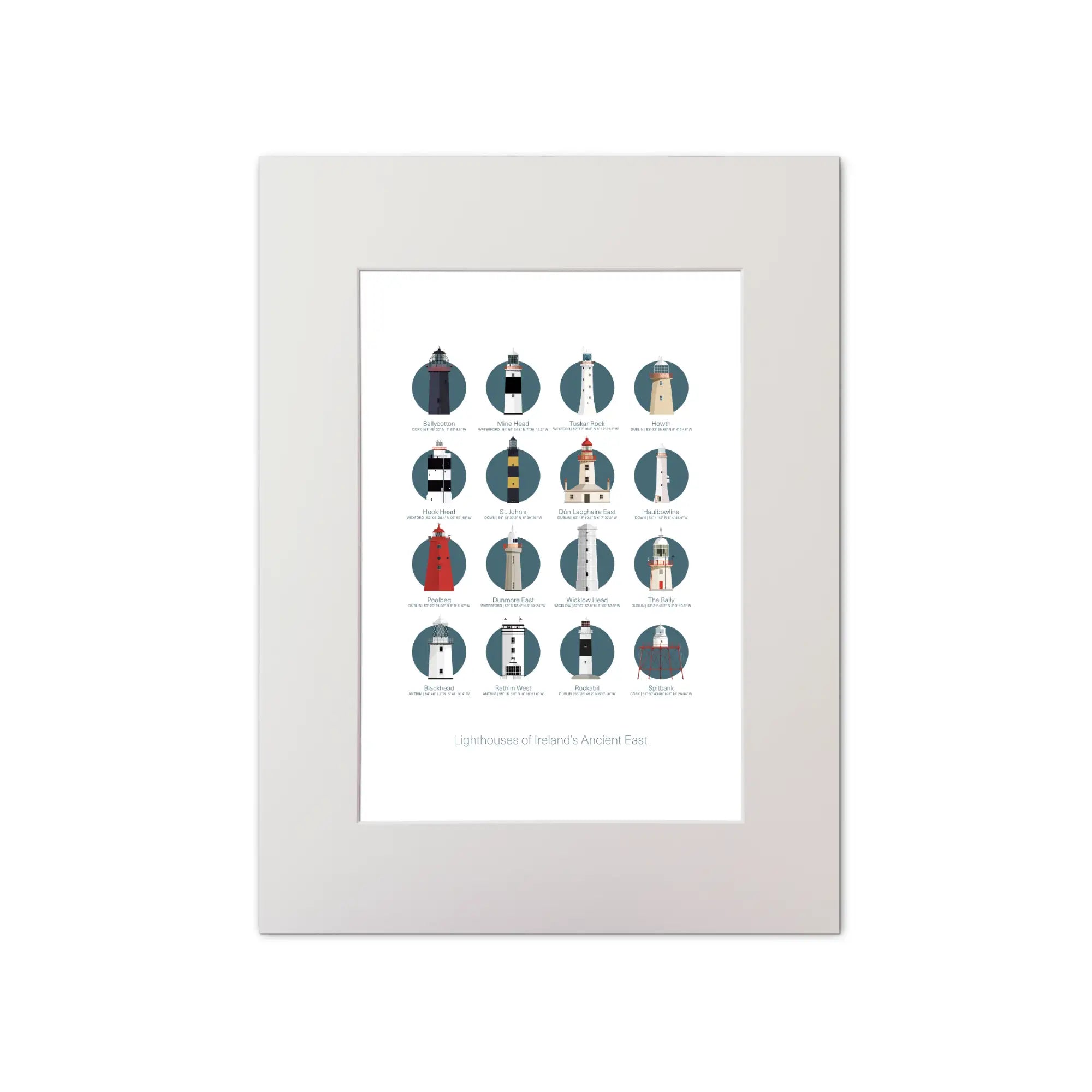 Illustration of the Iconic lighthouses along the Ireland's Ancient East on the East Coast of Ireland  on a white background inside light blue squares, mounted and measuring 30x40cm.