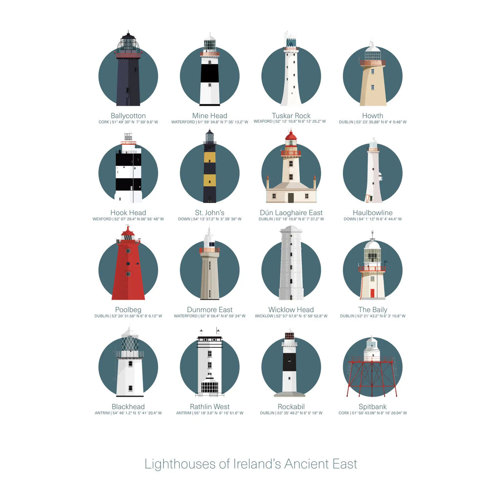 Illustration of the lighthouse along the Ireland's Ancient East, on a white background inside light blue squares.