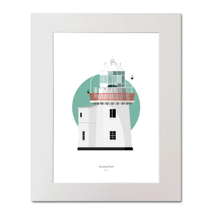 Illustration of Roches Point lighthouse on a white background inside light blue square, mounted and measuring 40x50cm.