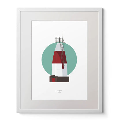 Contemporary art print of Muglins lighthouse on a white background inside light blue square,  in a white frame measuring 40x50cm.